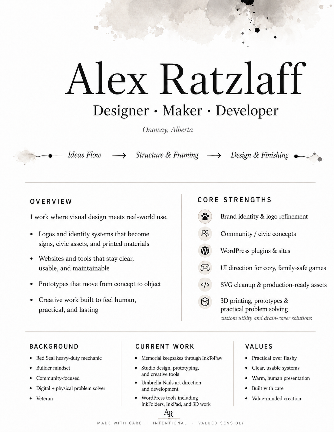 Alex Ratzlaff Bio and overview
